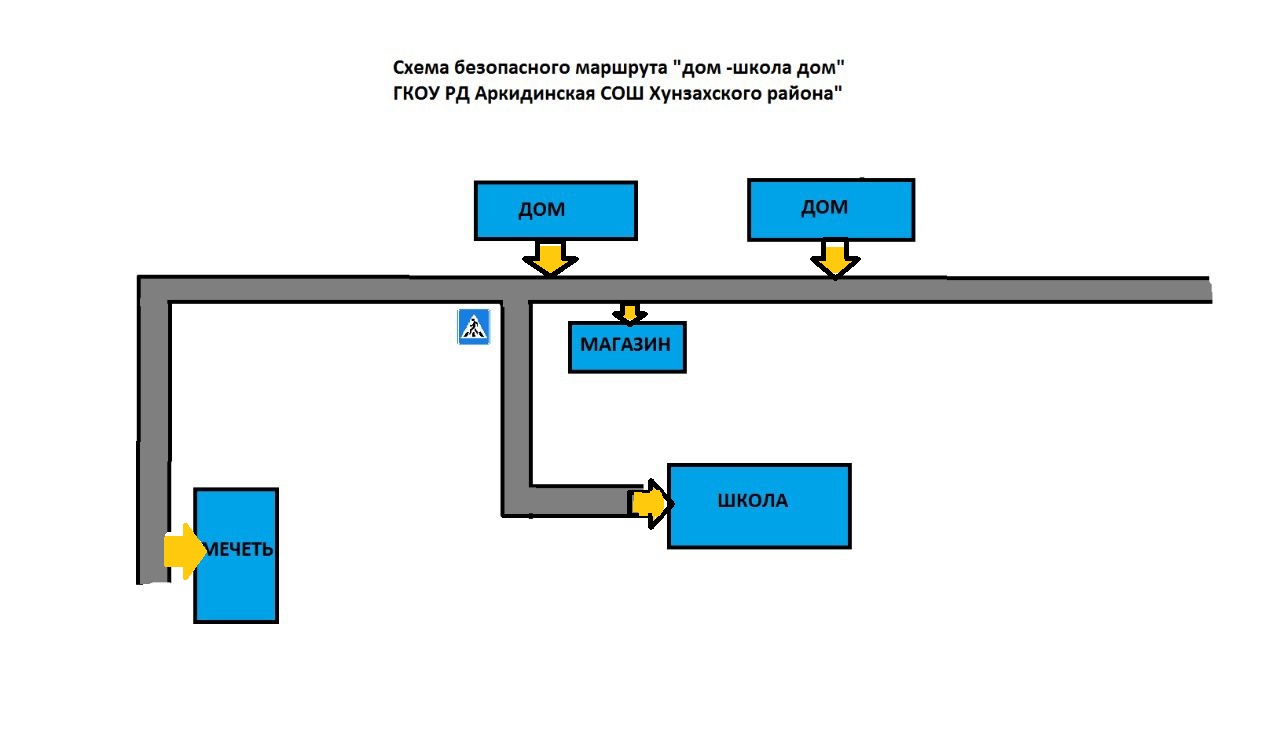 Схема проезда